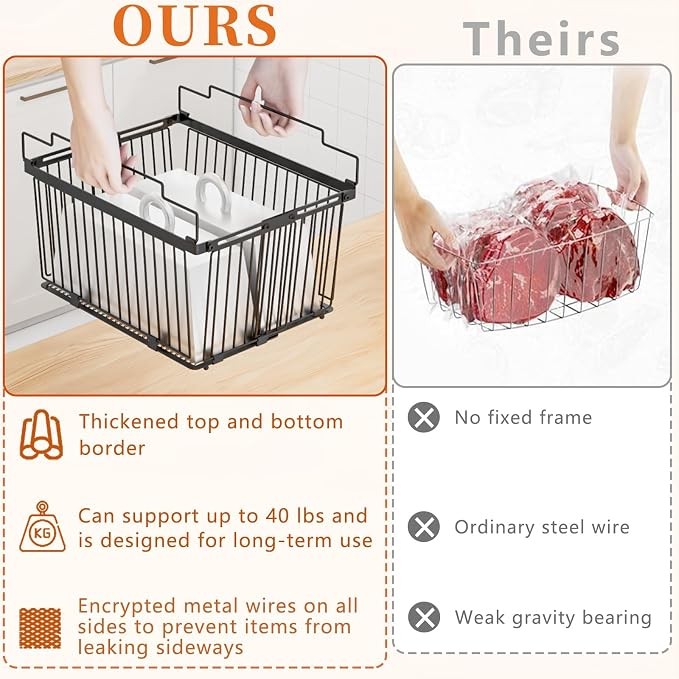 Large Freezer Organizer Bins for 5 to 9 Cu.Ft,Leak-Proof Bottom，6Pack | ANJUBANFreezer Organizer Bins, Stackable,expandable,foldable,With handle Wire Storage Container Baskets for Sort Frozen Meats - Image 3