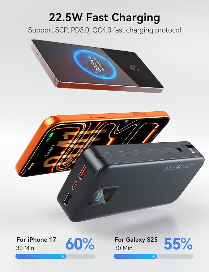 Portable Charger 20000mAh 22.5W w/Built-in Cable & Wall Plug Black | High capacity, Fast charging, Built-in cables & wall plug, LED display, Charge 5 devices at once, Pass through, TSA approved - Image 4