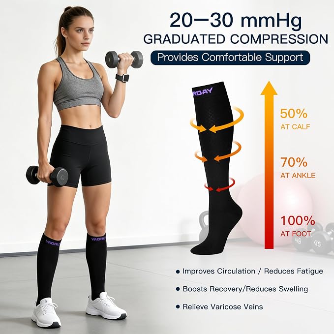 7 Pairs Copper Compression Socks for Men Women 20-30 mmHg Knee High Socks | S/M to XXL Fit, Copper Fiber, Graduated Compression, Circulation Support, Moisture Wicking, Tired Legs & Swelling Relief - Image 4