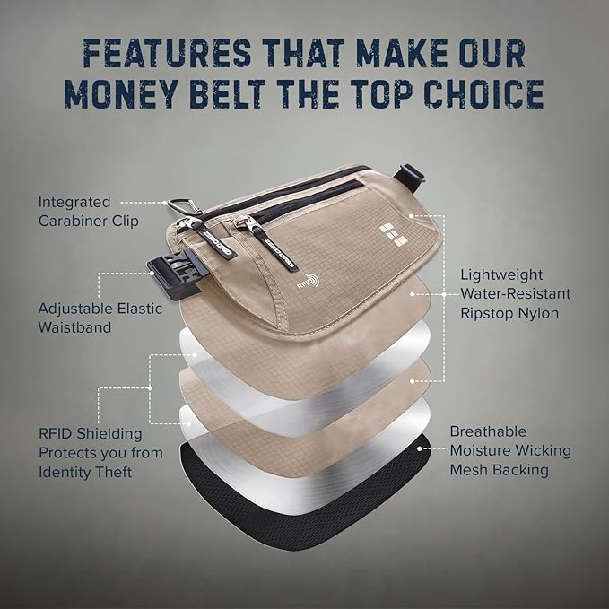 Money Belt for Secure Travel - RFID Blocking Slim Passport Holder - Hidden Waist Pouch for Cash, Credit Cards, Documents - Concealable Under Clothes, Water-Resistant Slim Fanny Pack for Men and Women - Image 6