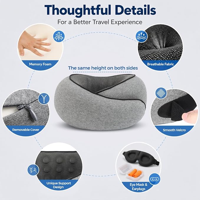 Purroch G-Shape Memory Foam Travel Neck Pillow, Medium Gray | 100% Pure Foam Ergonomic Support for Airplane Flights, Car Trips And Office Naps, Includes Eye Mask and Ear Plugs - Image 7