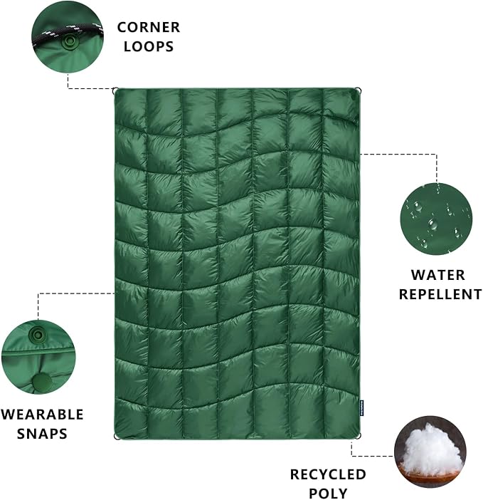 Camping Blanket, Puffy Blanket Lightweight Windproof Water Resistant for Outdoors,Hiking, Backpacking,Beach,Car,Picnic,Stadium - Image 3