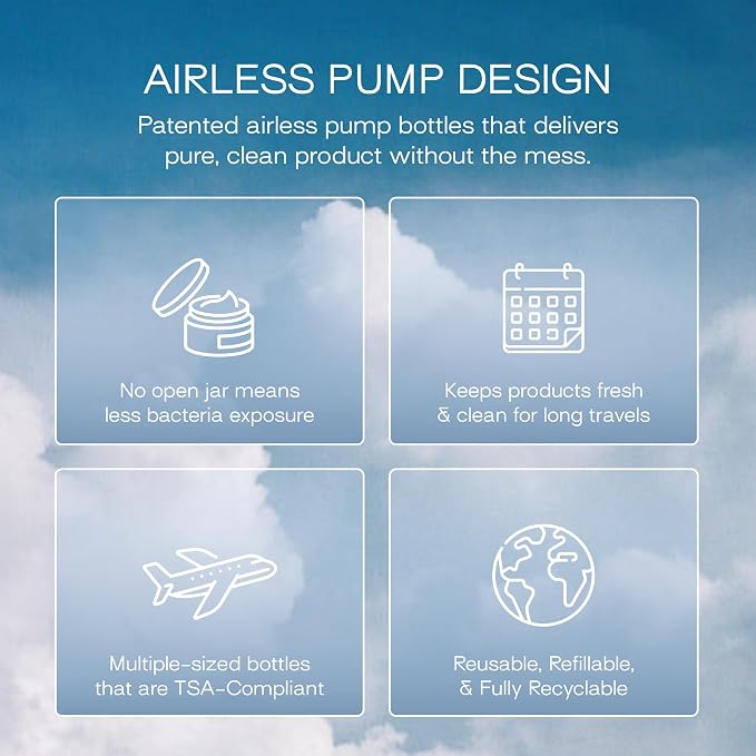 RIES Travel Bottles for Toiletries | Travel Size Containers | 5 Pack | Tsa Travel Bottles | Shampoo and Conditioner Leak Proof with Airless Pump | BPA Free Recycled Plastic & Dishwasher Safe - Image 6