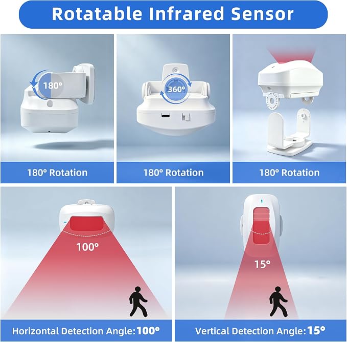 Wireless Motion Sensor Alarm Doorbell, 500FT, 0-110dB, 55 Chimes | Fast PIR entry detection with adjustable volume and 55 chimes for elderly care, home entrances, and business use - Image 7
