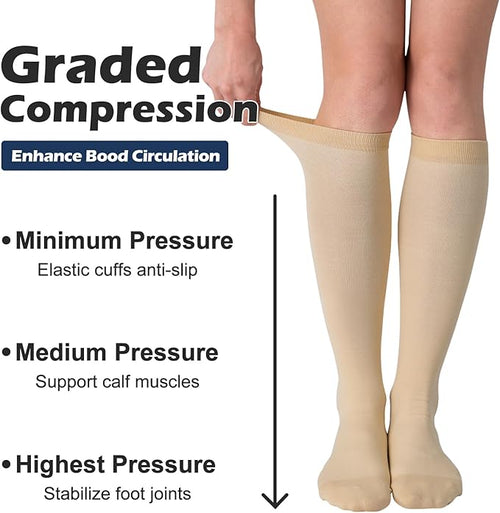 (3 pairs) Compression Socks 20-30 mmHg Long Knee High Socks for Women Men Support Athletic Travel Daily Wear - Image 2