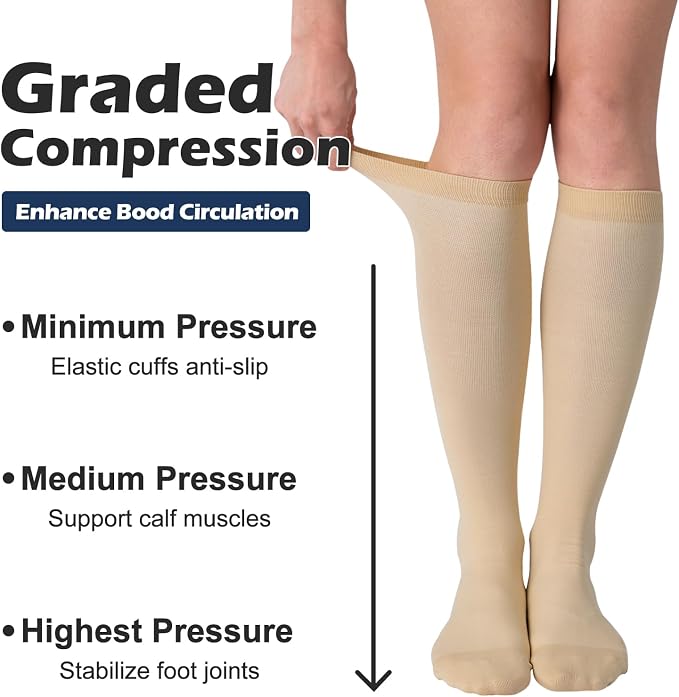 (3 pairs) Compression Socks 20-30 mmHg Long Knee High Socks for Women Men Support Athletic Travel Daily Wear - Image 2