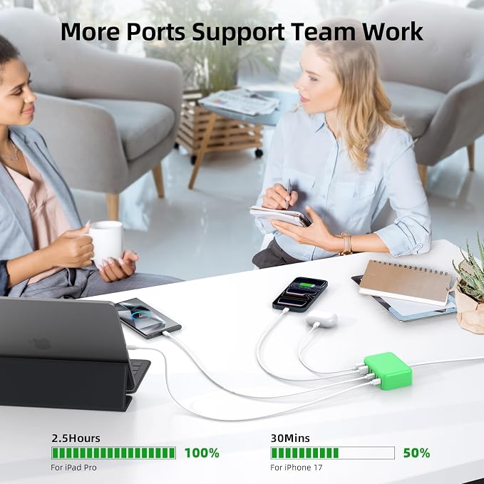 100W 6 in 1 USB Charger, 50% Smaller Charging Station for Multiple Devices | Fast Charging Blocks with Type C Port, USB Charging Hub Organizer Multiport Power Strip for iPhone,Samsung,Ipad,Kindle,Travel - Image 7