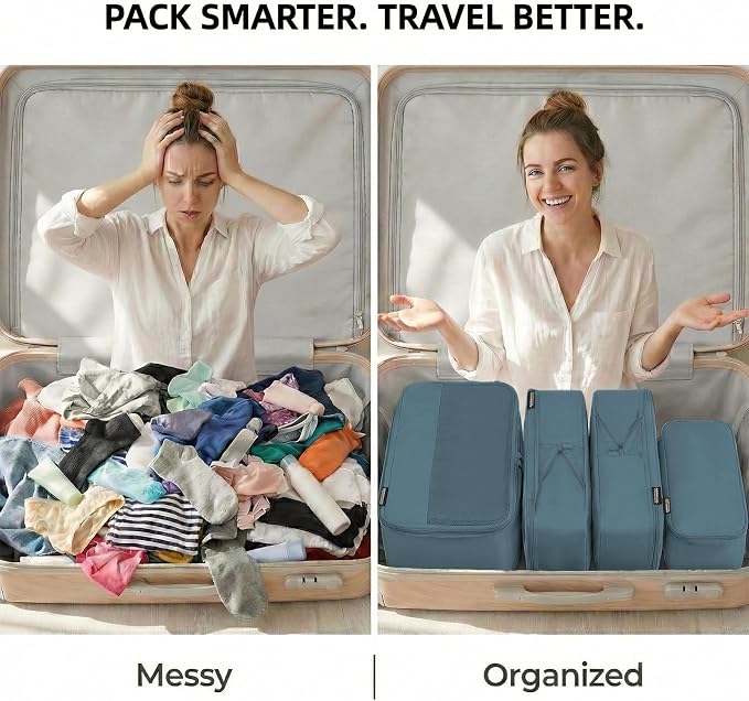 4 Piece Compression Packing Cubes for 3–7 Day Travel, Gray Blue | Wrinkle-Resistant Memory Fabric, Breathable Mesh Panel, Double-Zipper, Small to Large Size Bag, Smart Organization - Image 5