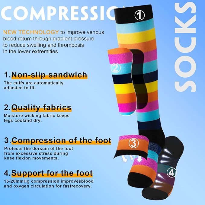 cerpite Compression Socks for Women & Men 6 Pairs Knee High Compression Socks 20-30 mmhg Best for Running,Nurse,Travel - Image 3