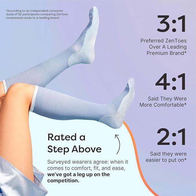 ZenToes Compression Socks for Women & Men, Knee High Socks with Targeted Cushioning - Image 4