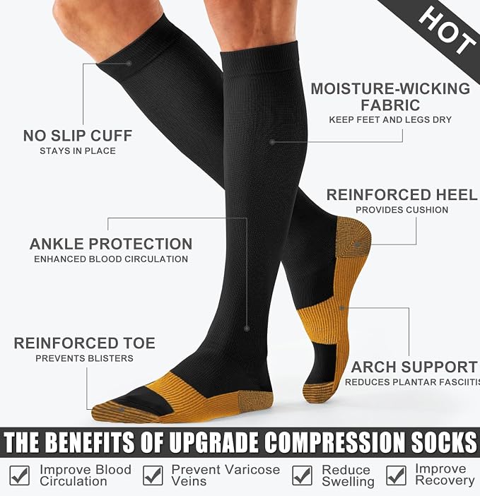 4 Pairs Compression Socks for Women and Men-Circulation Best Support Socks for Running,Athletic,Cycling - Image 6