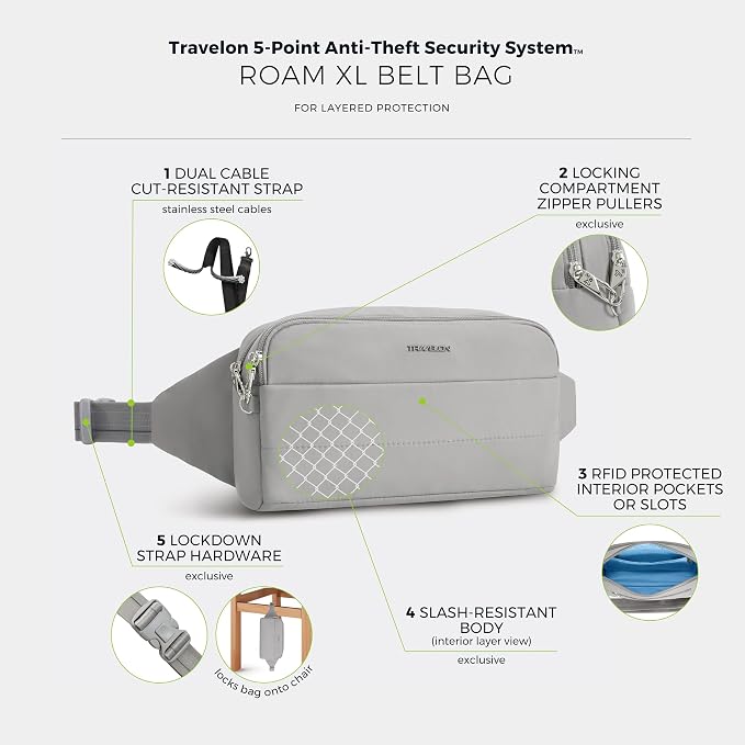 Travelon Anti-Theft Roam XL Belt Bag - Image 3