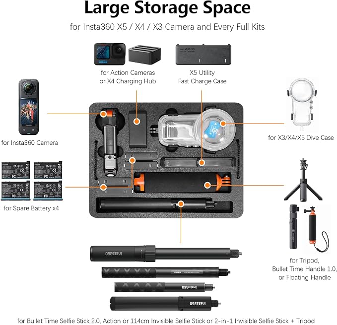AMAZEAR Hard Case for Insta360 X5 X4 Air Accessories, Insta 360 X5 Waterproof Protective Carrying Case with Shoulder Strap for Diving Kit, Bullet Time Handle 2.0, Selfie Stick with Tripod, Black - Image 4