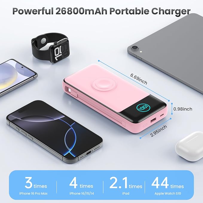 Portable Charger for iPhone with Built-in Cables and AC Wall Plug,26800mah Fast Charging USB C Power Bank,25W PD Travel Essential Battery Pack for iPhone 17/16/15/14/13,Galaxy,Apple Watch (Pink) - Image 3