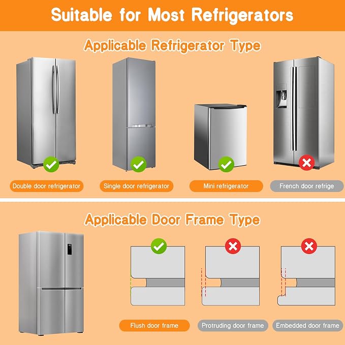 Baby Proofing Fridge Locks for Kids, 5 Pack Pet&Child Safety Refrigerator Lock for Kids, Child Proof Freezer Lock for Residential Garage Fridge or Camper RV Refrigerator, Child Fridge Door Latch, Gray - Image 7