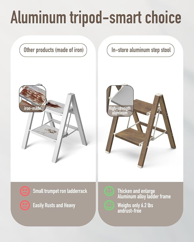 Mayi Plus 2 Step Stool Foldable, Aluminum, Lightweight Step Ladder | Extra-wide anti-slip folding steps with 330 lbs, for home,kitchen,office,outdoor,Cherry woodgrain - Image 3