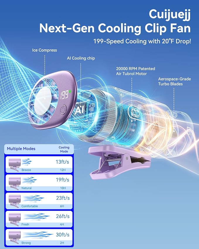 Clip-On Portable Fan with Ice Cooling, 20000 RPM Rechargeable Handheld Turbo Fan, 360° Rotating Detachable Clip, Mini Stroller Fan for Baby, Compact Travel Essentials, Summer Gifts for Women,Purple - Image 2