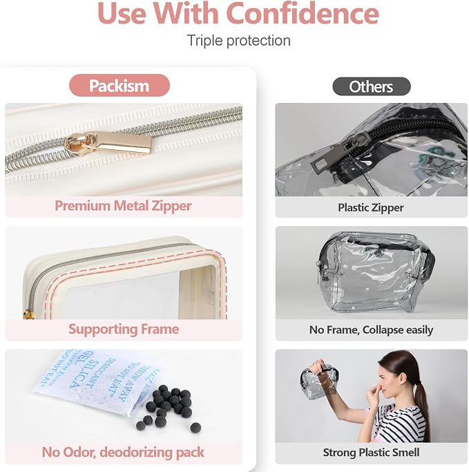 Clear Makeup Bag Foldable - TSA Approved Toiletry Bag for Travel | Metal Zipper, Reinforced Seam, Water Resistant, Medium for Carry-on, Large for Checked Luggage, for Car Storage Organizer - Image 7