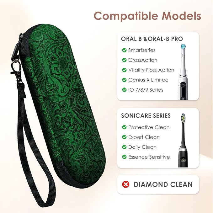 Electric Toothbrush Travel Case, compatible with Oral-B/Oral-B Pro 1000, 1500, 5000, 7000, 7500, 6000, 9600; Philips Sonicare 4100, 5100, 1100, 6100, 5300; Oral-B iO electric toothbrush - Image 2