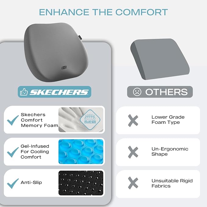 Skechers Seat Cushion Premium Gel & Memory Foam-Office Chair Cushion for Tailbone Pain Relief,Butt Pillow for Office Chair,Car seat Cushion,Long Sitting Office Workers,and Car Drivers,Gray - Image 5