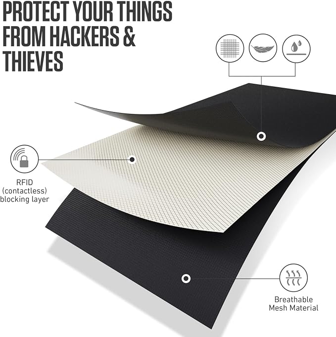 VENTURE 4TH Travel Money Belt, RFID Blocking Passport Holder - Sleek Black - Image 5