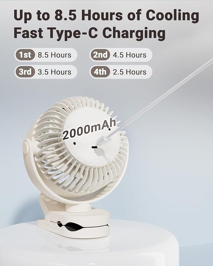 Clip On Fan, Portable Desk Fan with 4 Speeds, Rechargeable USB Fan with 8.5H Battery Life, Quiet Personal Fan for Bed, Stroller, Treadmill, Camping, Golf Cart - Image 5