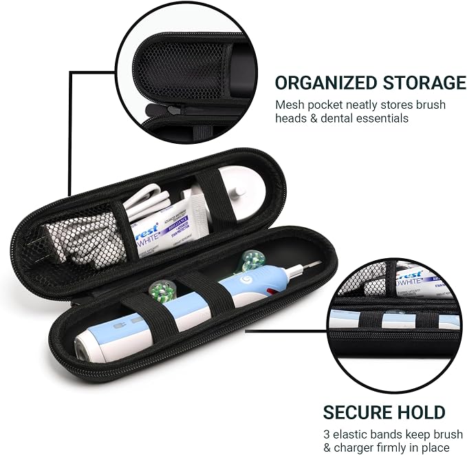Nincha Compact Electric Toothbrush Travel Case, EVA Protective Storage Bag for Philips Sonicare/Oral-B, Waterproof Portable Carrying Case with Mesh Pocket & Elastic Bands (Black) - Image 5