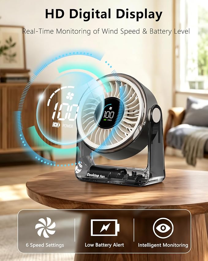 Desk Fan USB Rechargeable, Portable Small Desktop Fan with 6 Speeds Digital Display, 360° Rotation Quiet Table Fan, 4000mAh Battery Powered Fan for Bedroom Home Office Travel, White - Image 4