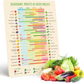 Seasonal Produce Calendar Magnet - Fruit & Vegetable Fridge Guide | Eat with the seasons - know what's fresh each month for farmers-market trips and less food waste by LevainCo