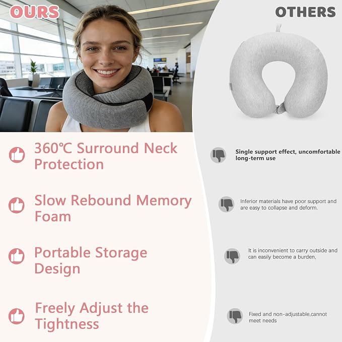 Memory Foam Neck Pillow,2026 World Cup Travel Pillow,Neck Pillow Airplane with Eye Mask & Ear Plugs,Memory Foam 360 Degree Support Stowable Pillows for Airplanes Offices and Cars (Dark Grey) - Image 5