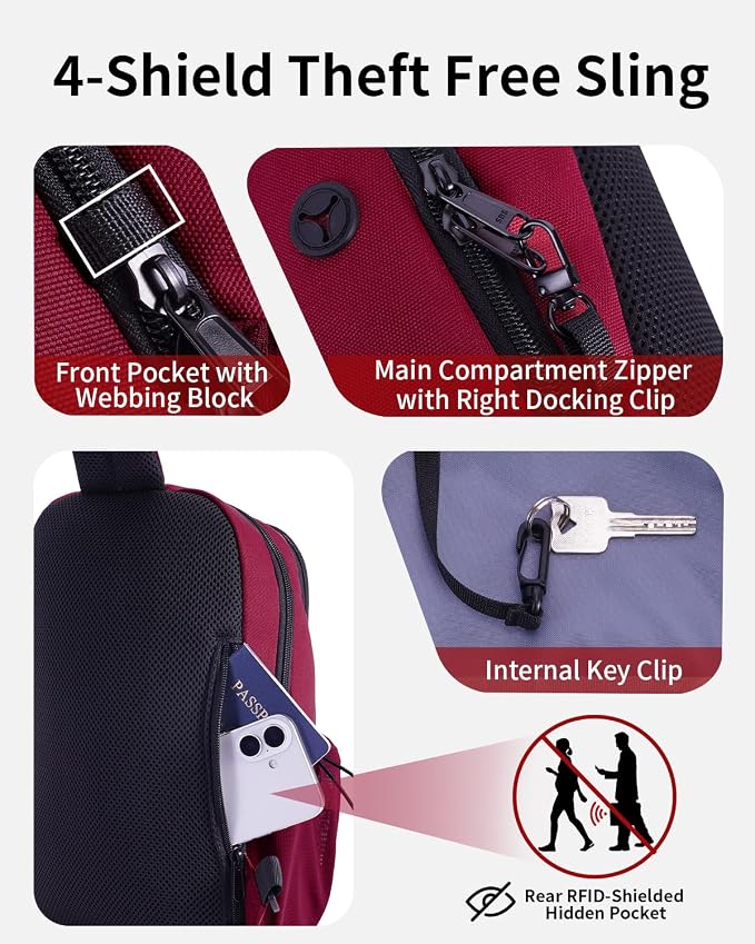 ECOHUB Anti-Theft Crossbody Bag Men Women RFID Blocking Lightweight Sling Backpack Water Resistant for Travel Hiking Outdoor - Image 4