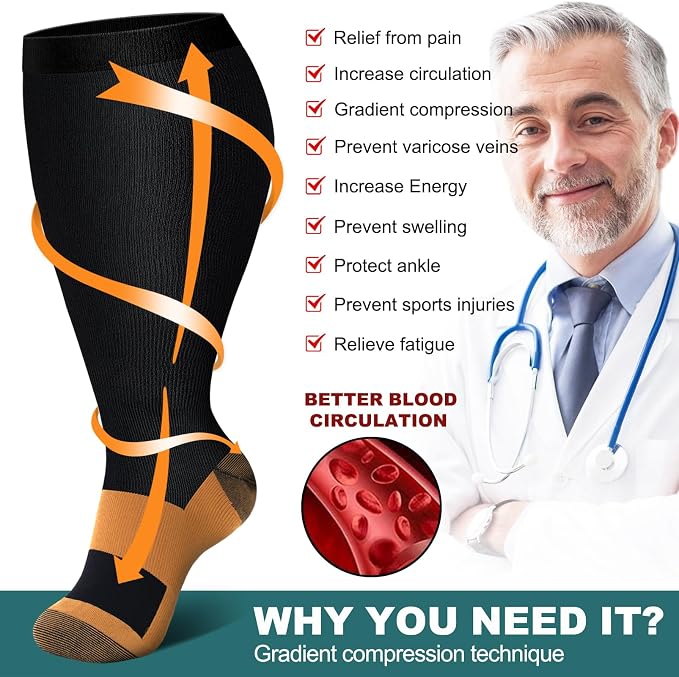 Genovega 3 Packs Wide Calf Compression Socks for Women Men Knee Hight S/M-4XL for Gifts - Image 5