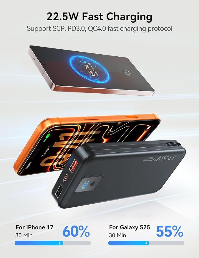 Portable Charger 12000mAh 22.5W w/Built-in Cable & Wall Plug Black | 22.5W fast charging, LED display, Charging 5 devices at once, Pass through charging, TSA approved, Compatible with iPhone - Image 4