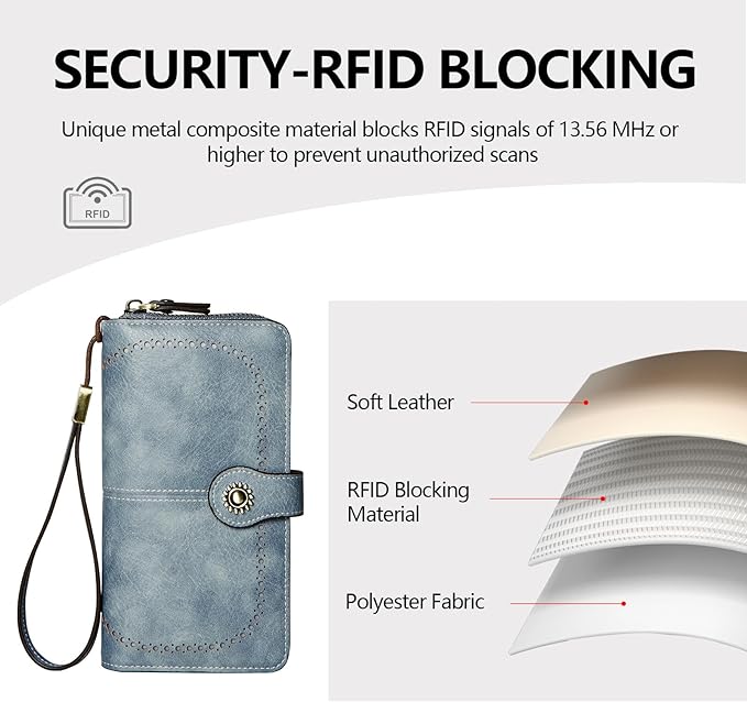 TFKGS Wallet for Women RFID Blocking Leather Large Capacity Card Holder Ladies Phone Clutch Travel Long Purse Wristlet | RFID Blocking - Image 5
