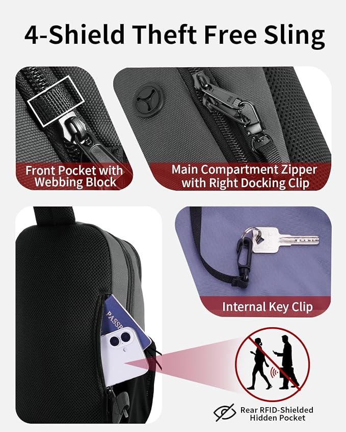 ECOHUB Anti-Theft Crossbody Bag Men Women RFID Blocking Lightweight Sling Backpack Water Resistant for Travel Hiking Outdoor - Image 4