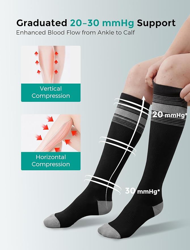 Momcozy Medical Grade Compression Socks, 20-30 mmhg & FDA Registered | FDA Listed Class I Medical Device • 20–30 mmHg Graduated Compression • Made with LYCRA Fiber• 2Pairs - Image 4