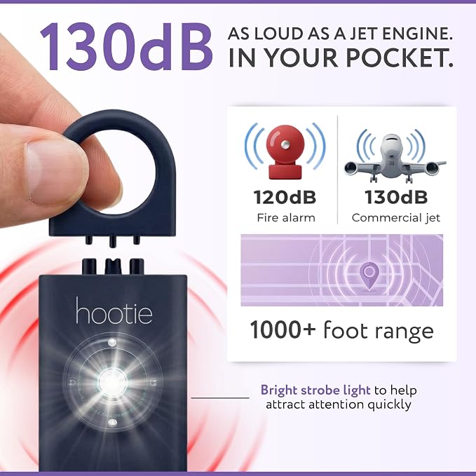 Personal Safety Alarm for Women, Men and Kids — 130dB Personal Alarm Keychain, Pull Pin Safety Alarm Keychain with Strobe Light, Self-Defense Alarm for Campus, Travel and Running — Navy | Pull Pin Activation, Strobe Light, No Charging, CR2032 Battery, ... - Image 2