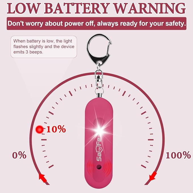 Personal Safety Alarm - Waterproof Rechargeable Security Alarm - 140dB Extra Loud Siren & Strobe Light - Self Defense Keychain - Gift for Women, Teenagers, College Girls, Seniors (Burgundy) - Image 5
