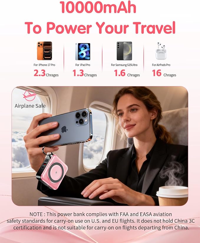 10000mAh for Magsafe Portable Charger Built-in Cables & AC Wall Plug,Pink | 6-in-1,PD 22.5W USB C Fast Charging,15W Magnetic Wireless Charging,Charge 5 devices at once,LED Display Travel Power Bank - Image 7