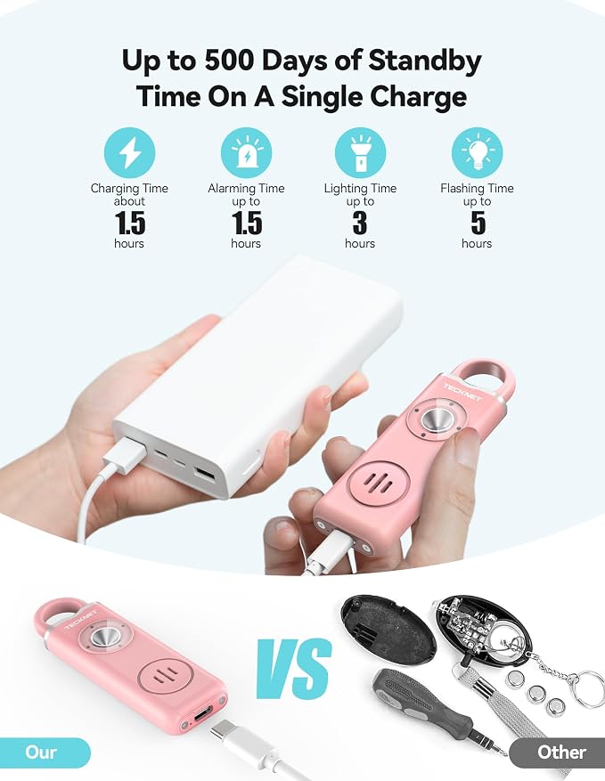 TECKNET Rechargeable Personal Safety Alarm for Women, 130dB Self Defense Keychain Alarm with SOS Strobe Light, Low Battery Notice, Loud Siren Safety Keychain for Girls Kids Elderly - Pink - Image 4