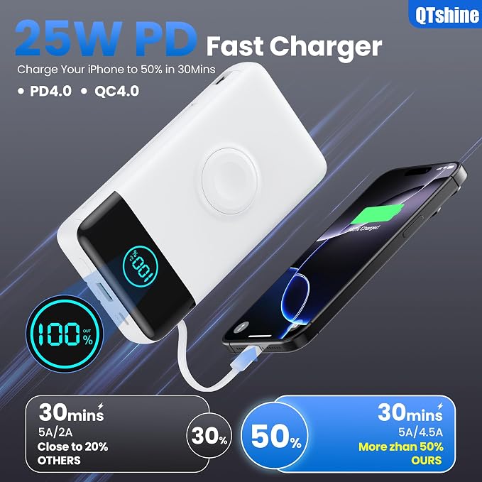 Portable Charger for iPhone, 40800mAh Power Bank with Built-in Cables & AC Wall Plug, 5 Outputs USB C Fast Charging External Battery Pack for iPhone 17/16/15/14, Android, Travel Essential (White) - Image 4