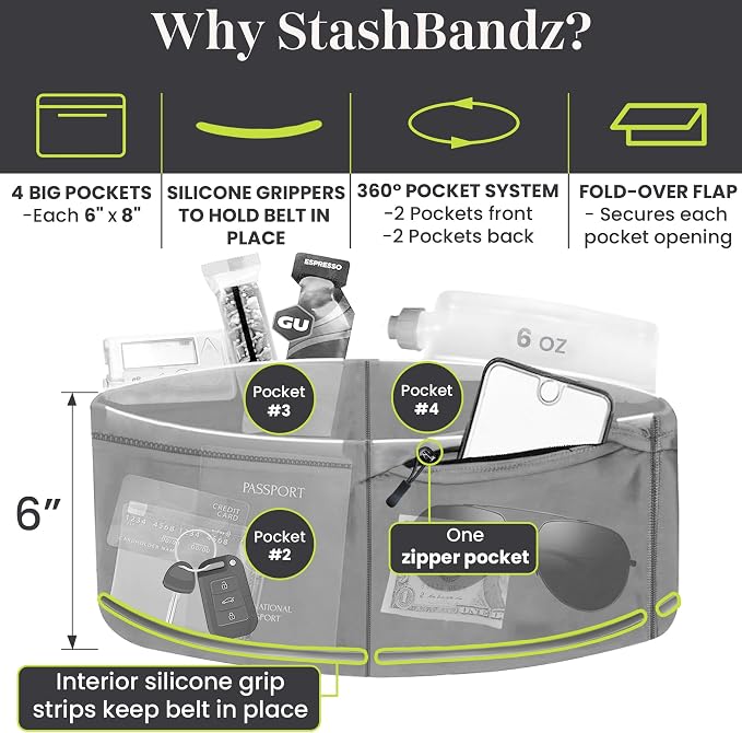 Running Belt Money Belt 4-Pocket Phone Holder | No-bounce Fanny and Waist Pack, 4 Large Security Pockets and Zipper, Fits All Size Phones Travel Documents and Passport - Image 3