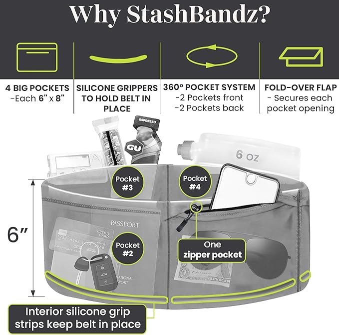 Running Belt Money Belt 4-Pocket Phone Holder | No-bounce Fanny and Waist Pack, 4 Large Security Pockets and Zipper, Fits All Size Phones Travel Documents and Passport - Image 3