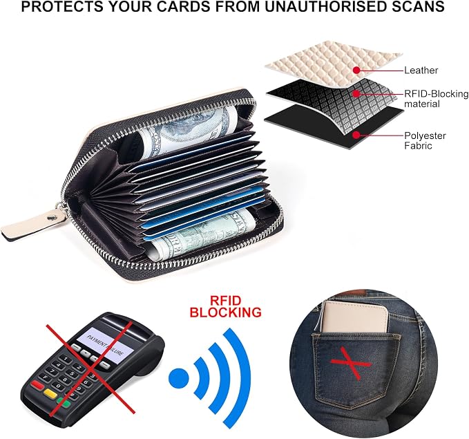 Credit Card Wallet, RFID Card Case Wallet, Zipper Card Cases Holder for Men Women, RFID Blocking, KeyChain Wallet, Compact Size Card Organizer Case for Women - Image 4