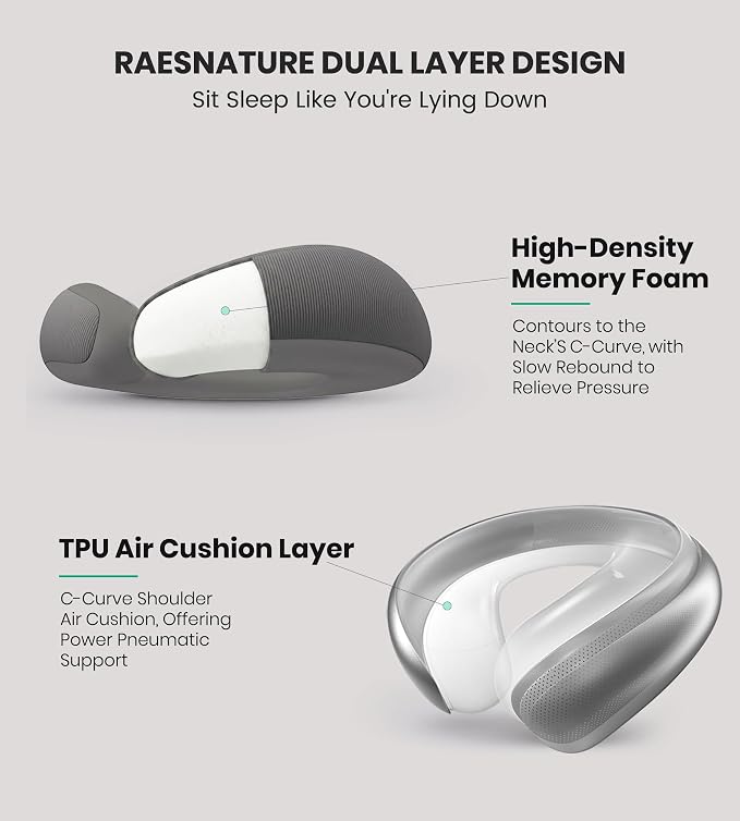 Neck Pillow, Upgraded Adjustable Travel Neck Pillow for Airplane – Patented Inflatable Design with Memory Foam for 360° Ergonomic Head & Neck Support (White-M) - Image 5