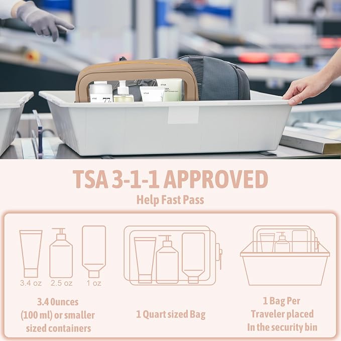 YOPCDJ 5PCS Diaper Bag Organizer Pouch Set, TSA Approved Toiletry Bag，Clear Waterproof TPU Makeup Bag Set Travel Organizer Bags for Women and Kids - Image 7