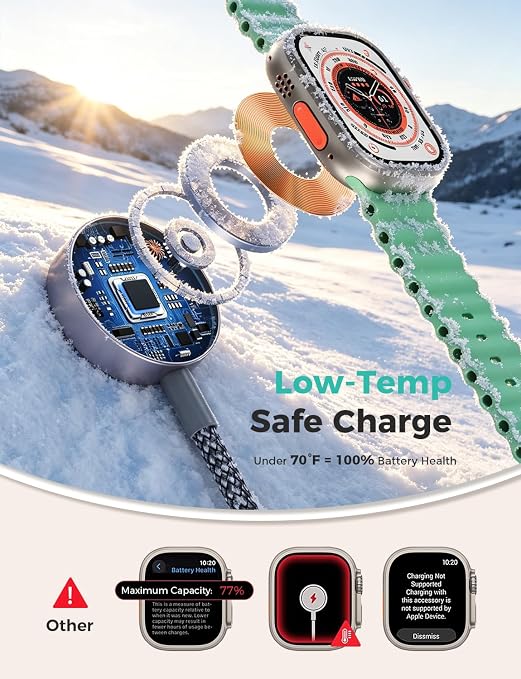 Travel Essentials,3 in 2 USB C Cable for Apple Watch Charger,iPhone Charger,Multi Charging Cable,Cruise Vacation Camping Essentials for iWatch Series 11-2/Ultra,iPhone 17-12,Car Accessories,Grey-6FT - Image 5