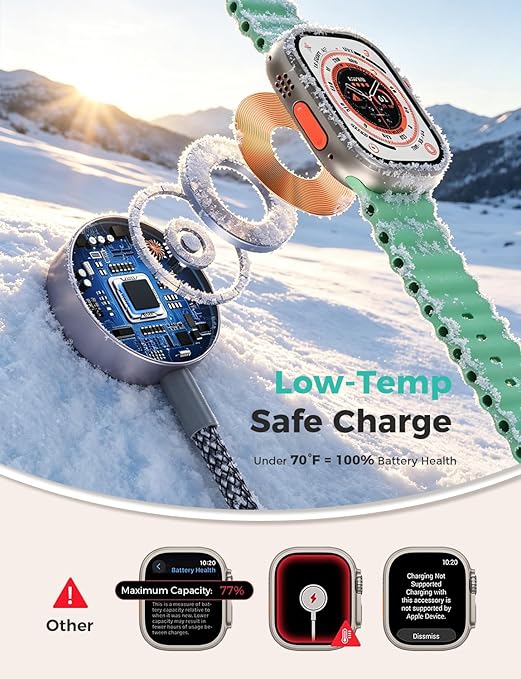 2026 Travel Essentials for Apple Watch Charger,Cruise Vacation Camping Essentials,iPhone Charger,Multi Charging Cable,3 in 2 Charging Docks for iWatch Series 11-2/Ultra,iPhone 17-12,Car - Image 5