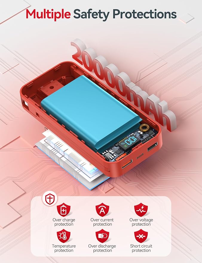 aonidi Portable Charger 20000mAh with Built-in Cables&AC Wall Plug, Red | PD20W Fast Charging,Travel Essential,TSA Approved,LED Display,All in One USB C Power Bank for All Cell Phones Devices - Image 9