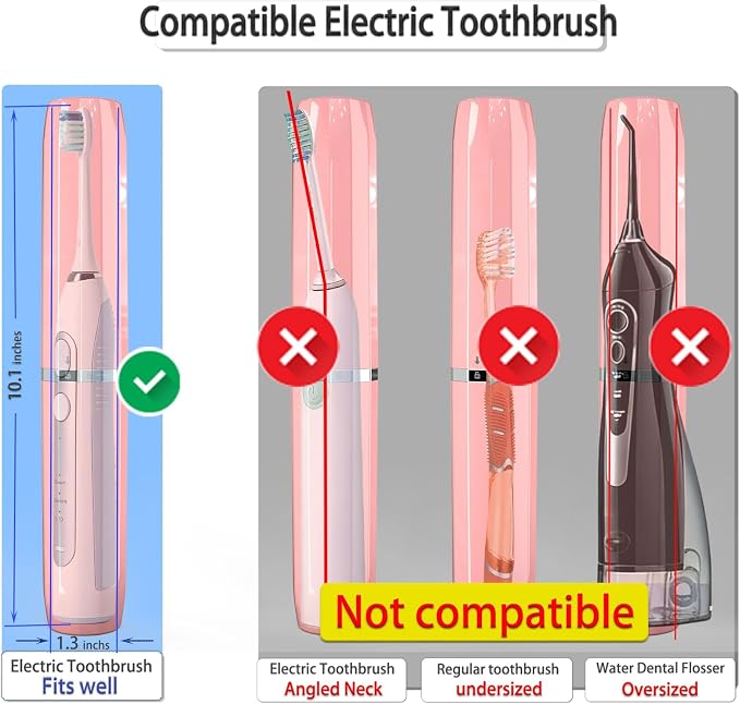 Long Ventilated Electric Toothbrush Travel Case, Portable Holder, Fits Most Standard Straight Electric Toothbrushes (Pink) - Image 2